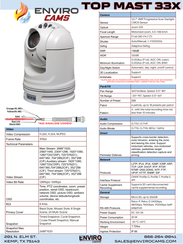 Top Mast 33x Specs