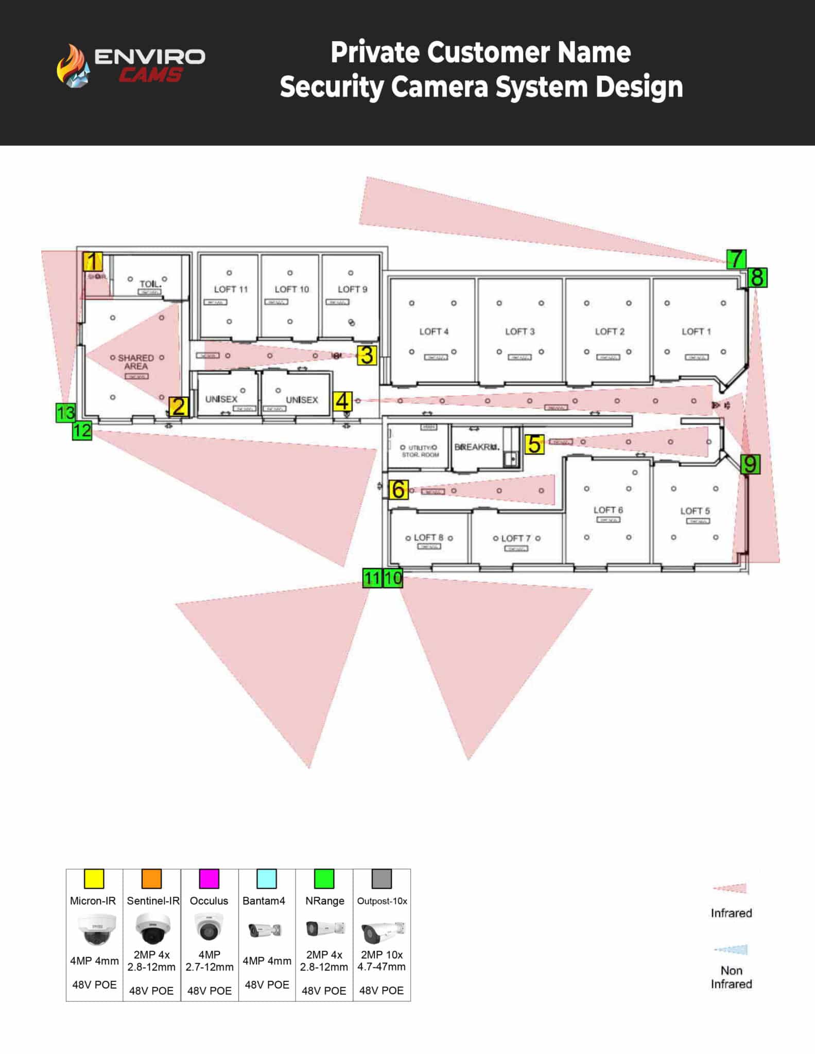 Free Security Camera System Design EnviroCams